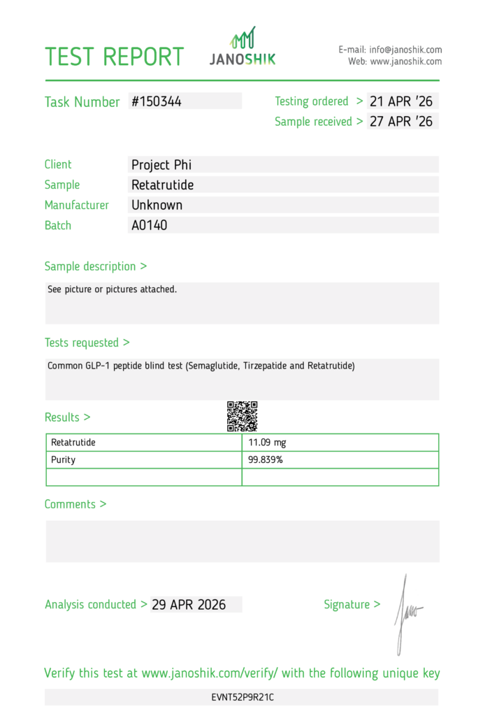 Retatrutide 10mg Certificate of Analysis